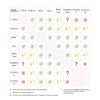 Eine Tabelle, die zeigt, welche Geek & Gorgeous-Produkte miteinander kombiniert werden können.
