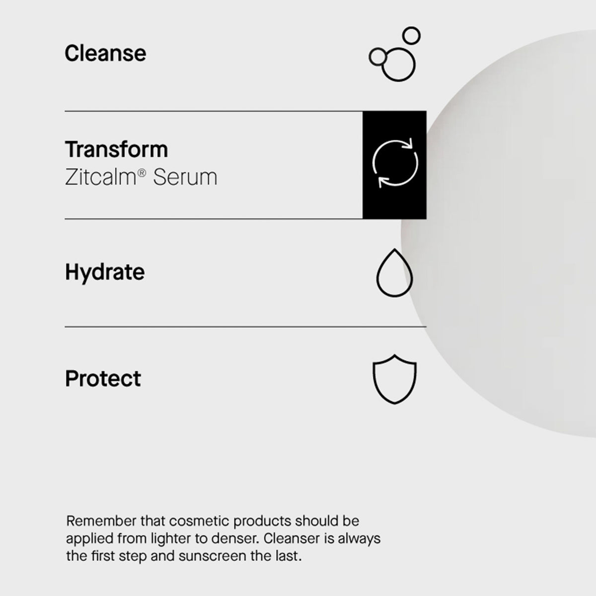 Info zur Anwendungsreihenfolge, daneben ein weißer Klecks des Zitcalm Serums
