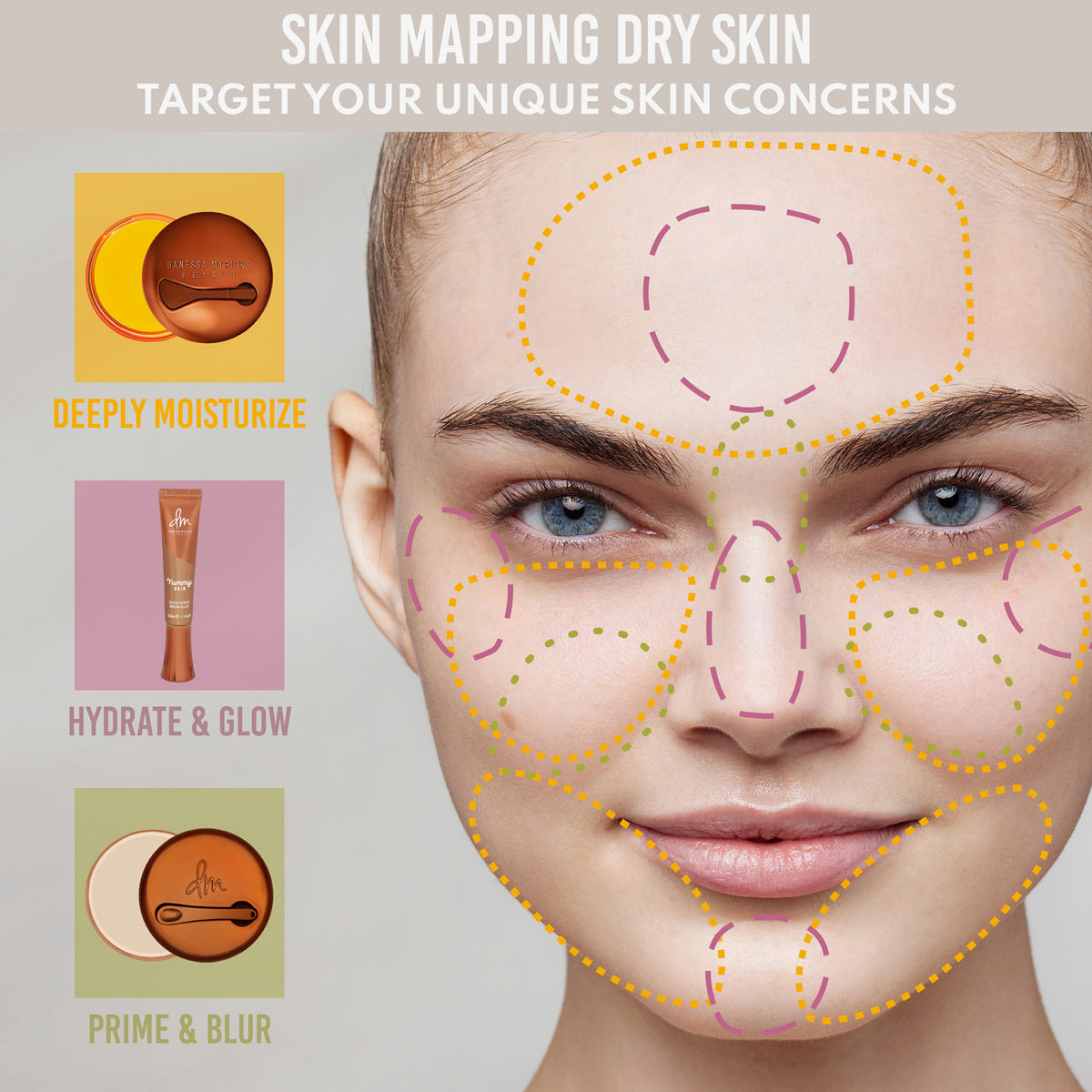 Das Gesicht einer Frau mit farbigen gepunkteten Linien markiert Bereiche zum Befeuchten, Hydratisieren und Grundieren der Haut mit dem Yummy Skin Moisture Repair Balm Serum.