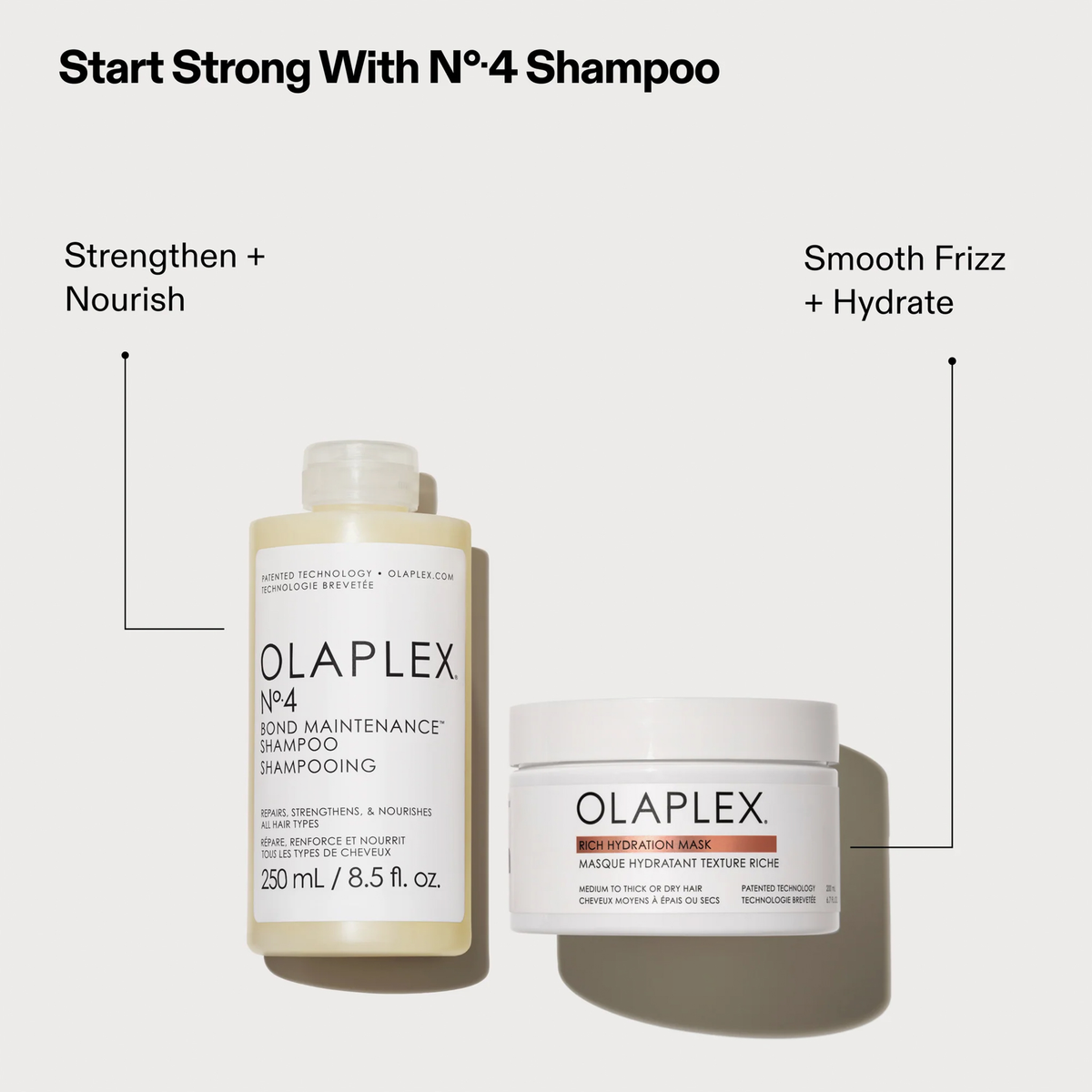 OLAPLEX Rich Hydration Mask und N°4 Bond Maintenance Shampoo mit Text: Strengthen + Nourish und Smooth Frizz + Hydrate jeweils darüber.