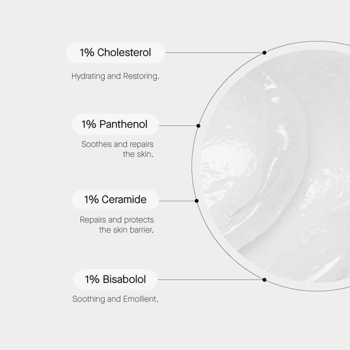 Nahaufnahme der Textur des Overnight Restoring Lip-Treatment; daneben Infos zu Inhaltsstoffen.