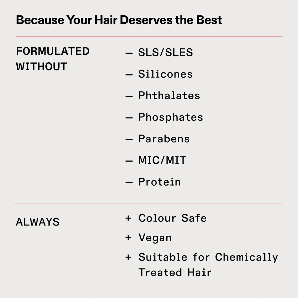 Textgrafik für OLAPLEX Rich Hydration Mask: Frei von SLS/SLES, Parabenen, Phosphaten, Phthalaten, Silikonen, MIC/MIT, Protein; vegan und sicher für farbbehandeltes Haar.