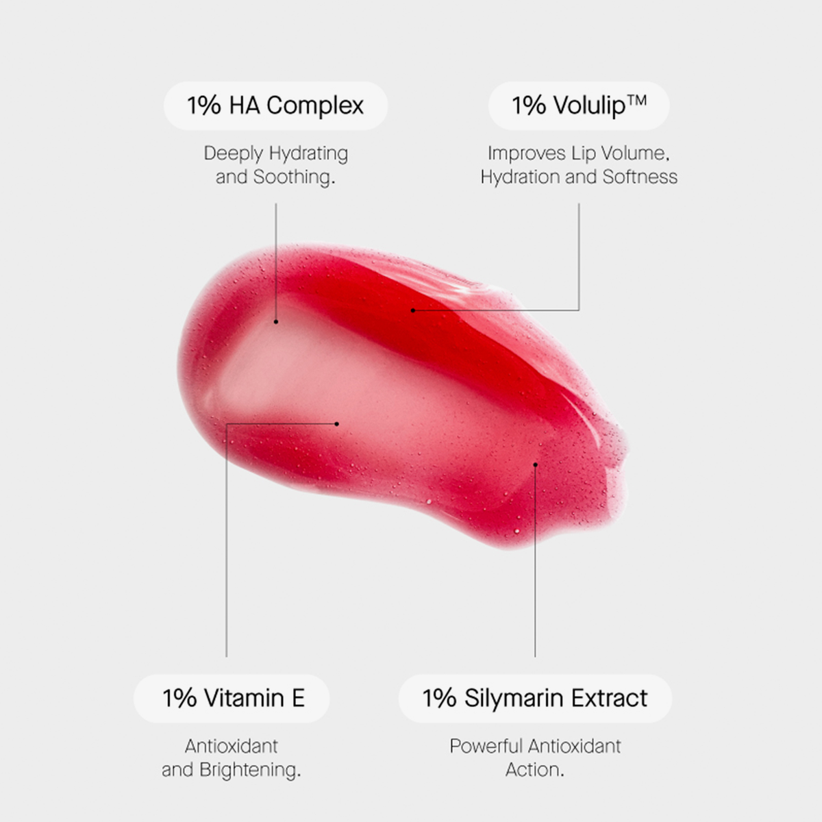 Ein roter Gel-Abstrich des Lipglosses mit gekennzeichneten Hautpflegeinhaltsstoffen und deren Vorteilen auf einem hellen Hintergrund.