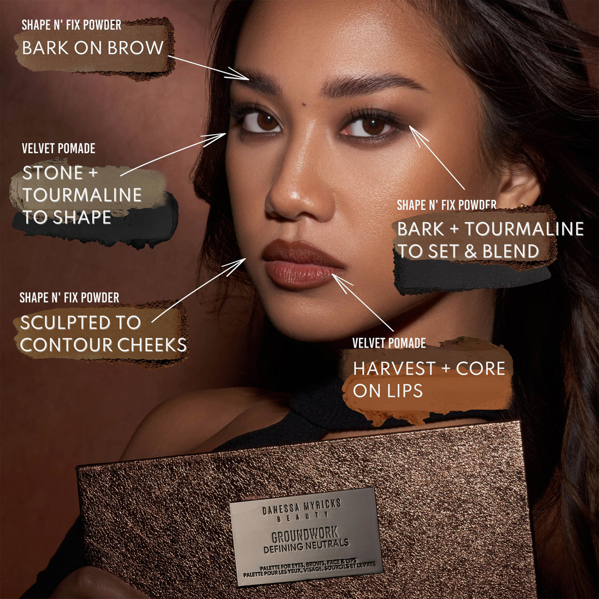 Eine Frau hält die Danessa Myricks Beauty Groundwork Palette - Defining Neutrals in der Hand, deren Etiketten zeigen, wie die einzelnen Farbtöne auf ihr Gesicht aufgetragen werden.