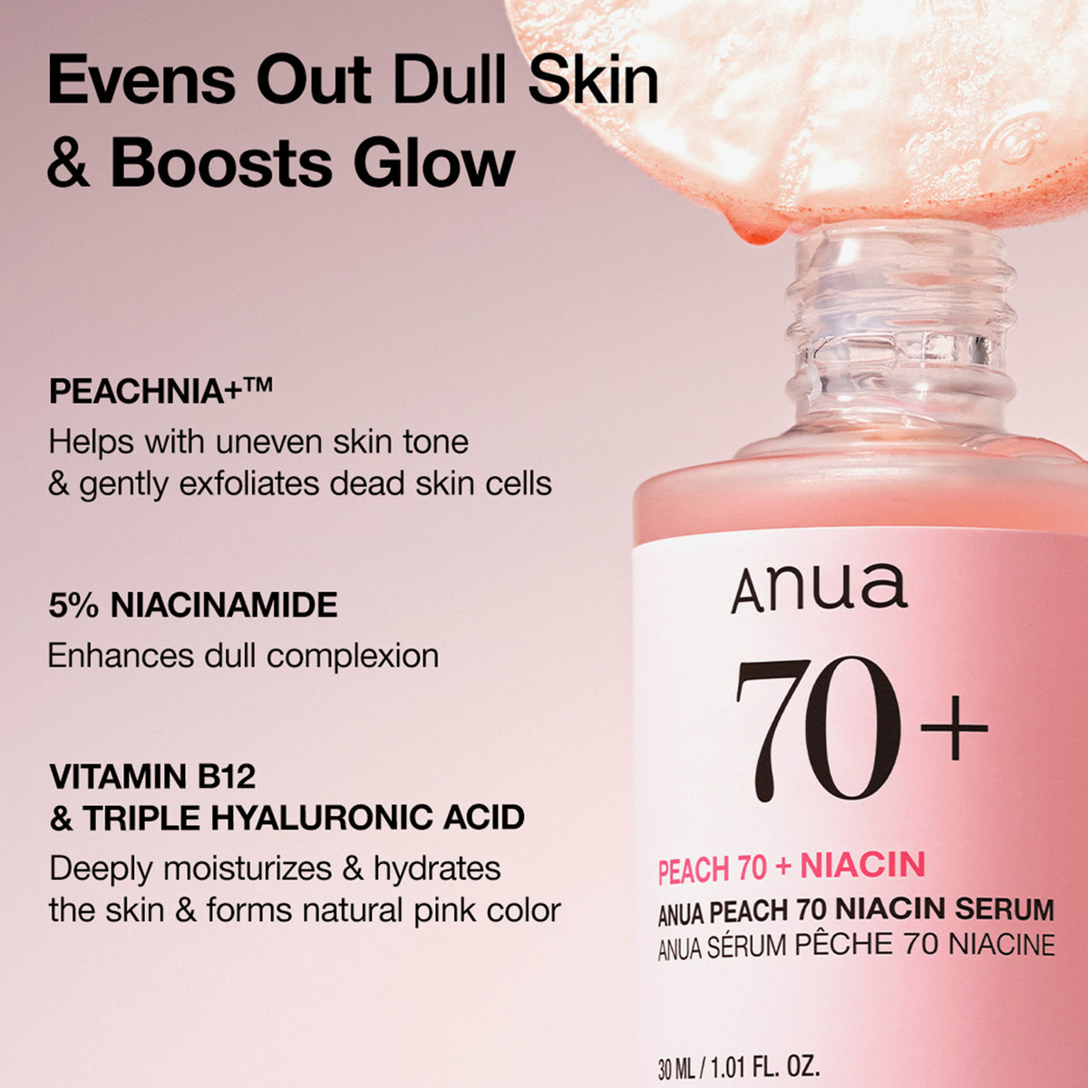 Eine Flasche Peach 70 % Niacinamide Serum mit den Produktvorteilen und Inhaltsstoffen daneben.