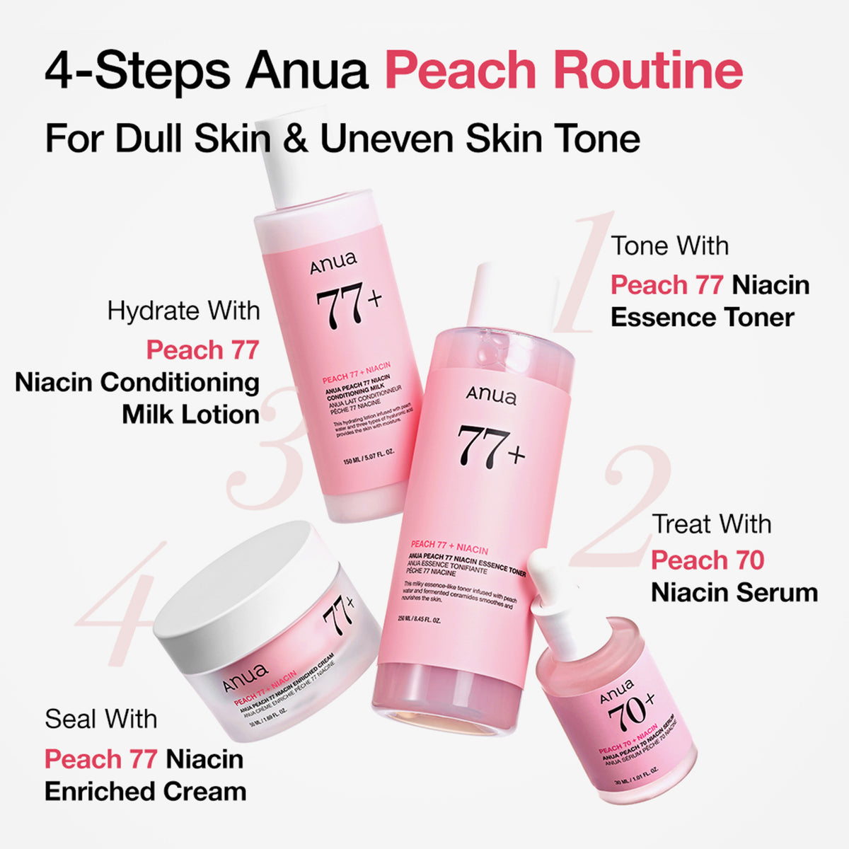 Anua Peach Routine in 4 Schritten mit Toner, Serum, Lotion und Creme – Pflegeroutine für fahle Haut und ungleichmäßigen Hautton.
