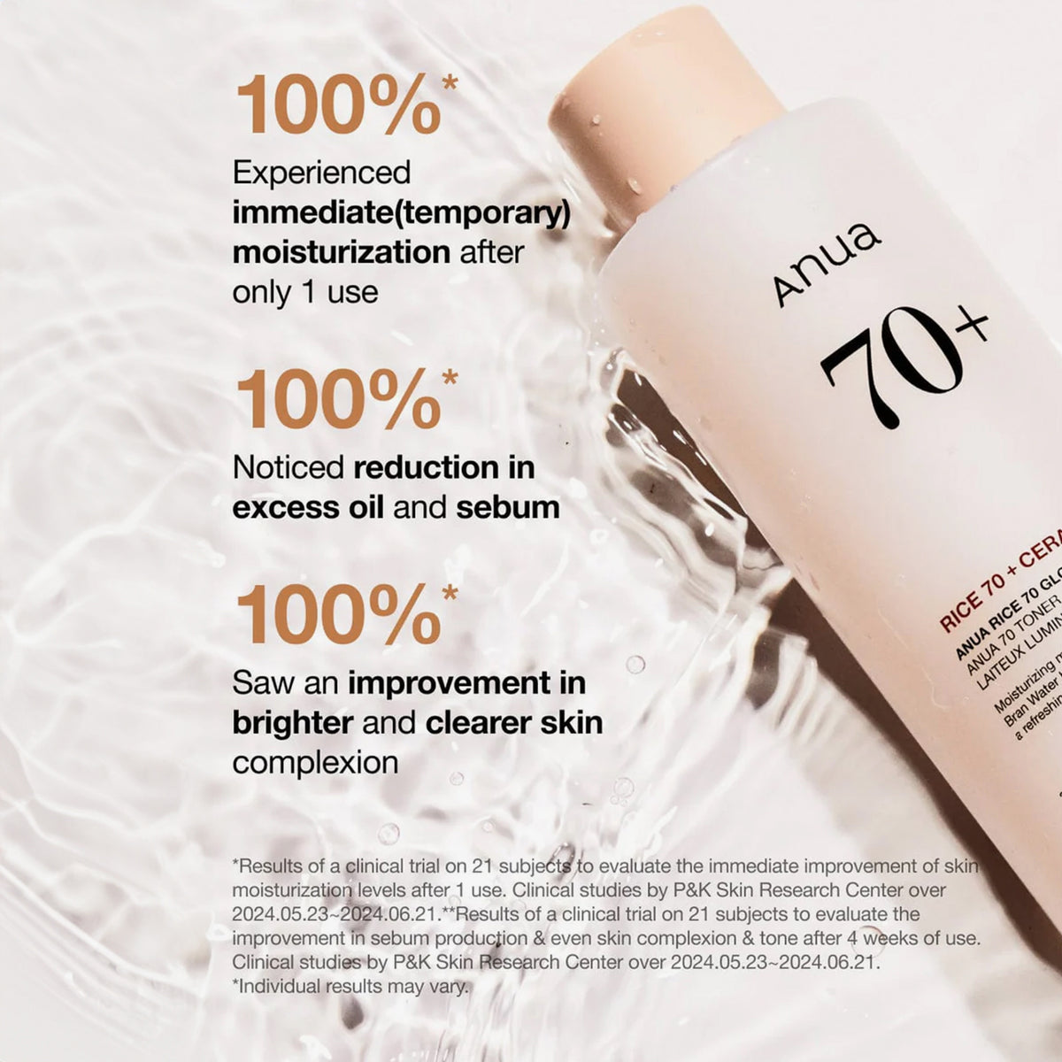Eine Flasche Rice 70 Glow Milky Toner auf gekräuseltem Wasser, mit Text, der seine feuchtigkeitsspendende und hautreinigende Wirkung hervorhebt.