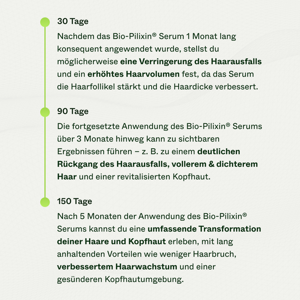 Ergebnis-Timeline des Scandinavian Biolabs Bio-Pilixin® Serums mit sichtbaren Fortschritten nach 30, 90 und 150 Tagen Anwendung.