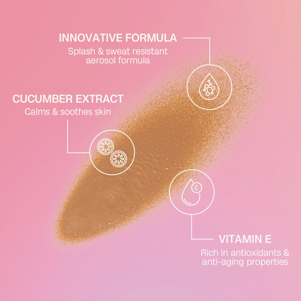 Ein brauner Sprühklecks Instant Tan auf rosa Hintergrund; daneben Info zu Inhaltsstoffen wie Gurkenextrakt und Vitamin E