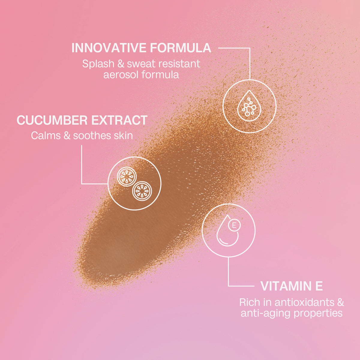 Ein brauner Sprühklecks Instant Tan vor rosa Hintergrund umringt von Infos zum enthaltenen Gurkenextrakt und Vitamin E 