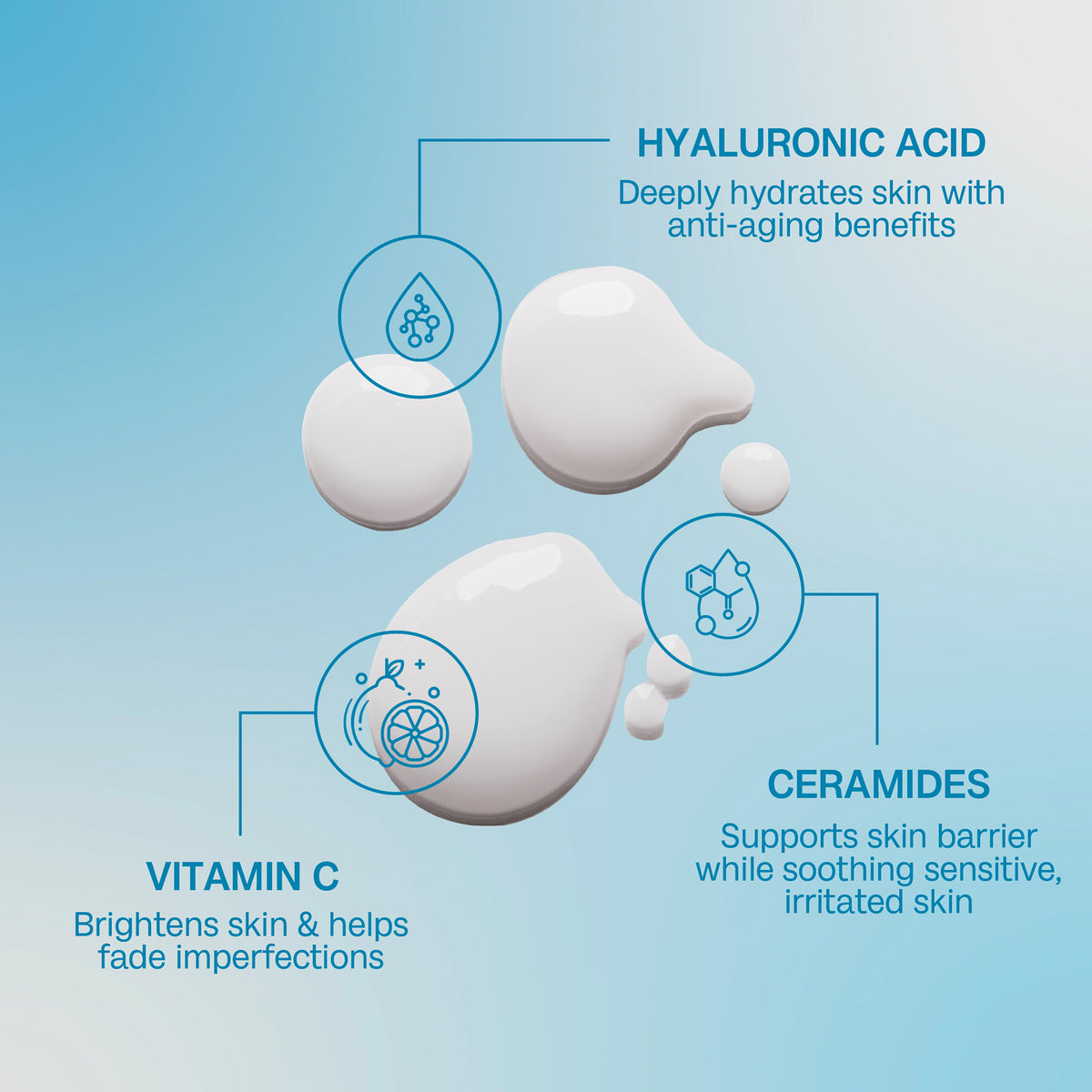 Weiße Tropfen Self Tanning Milk auf blauem Hinergrund; dazu Vorteile von Hyaluronsäure, Vitamin C und Ceramid