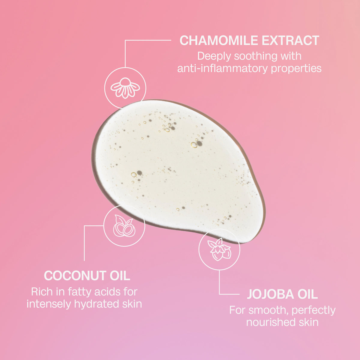 Ein Klecks klares Shower Oil auf rosa Hintergrund, dazu Infos zum enthaltenen Kamillen-, Kokosnuss- und Jojobaöl