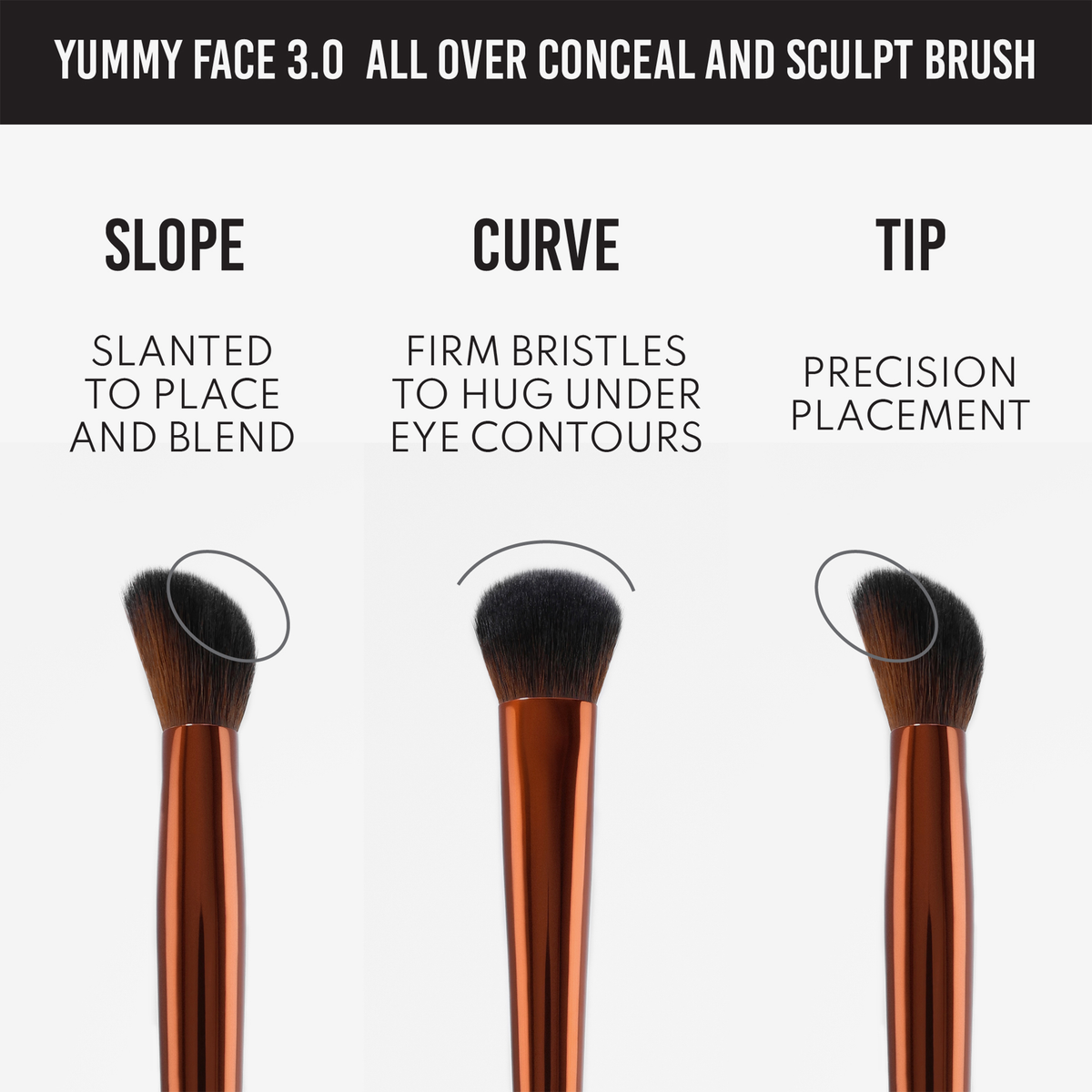 Das Danessa Myricks Beauty Yummy 3.0 Conceal & Sculpt Pinselset enthält Pinsel zum Verblenden, Konturieren und für Präzision.