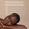 Ergebnisse einer klinischen Studie zum Yummy Skin Lift & Flex Concealer; im Hintergrund eine Frau mit dunklem Hautton.