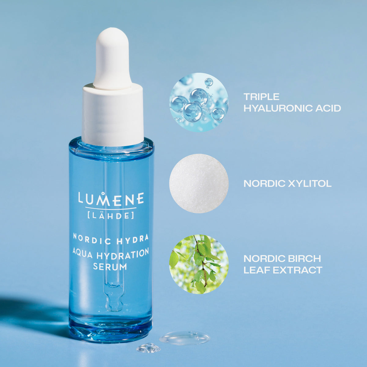 Eine blaue Flasche Lumene Nordic Hydra [LÄHDE] Aqua Hydration Serum mit Tropfer, Abbildungen der Inhaltsstoffe und Text, der die wichtigsten Feuchtigkeitskomponenten darstellt.