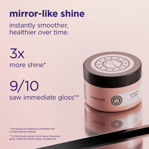 Mirror Gloss Mask