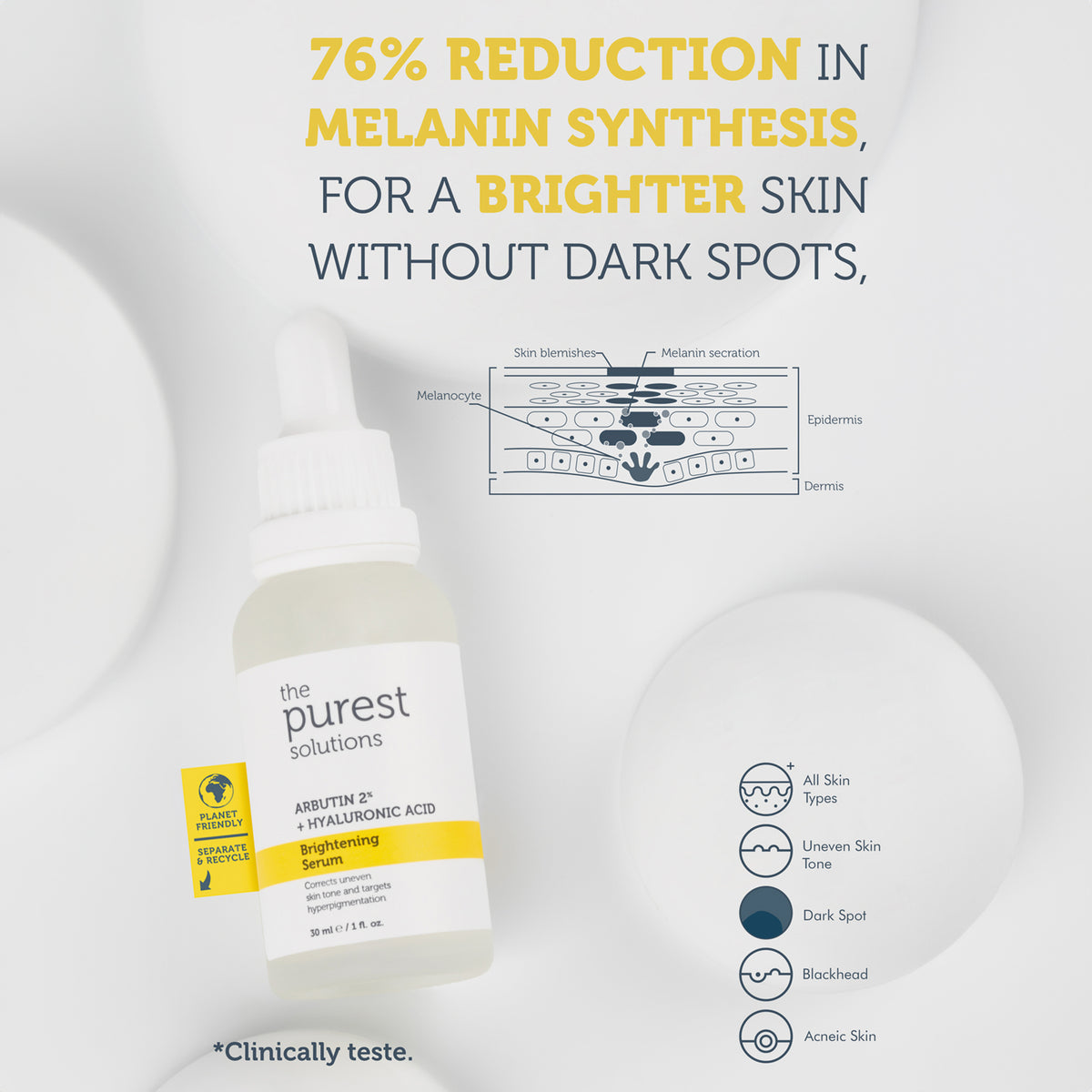 Oberhalb des Serums steht ein Text zur Reduzierung von Melanin für strahlendere Haut ohne dunkle Flecken sowie ein grafisches Diagramm.