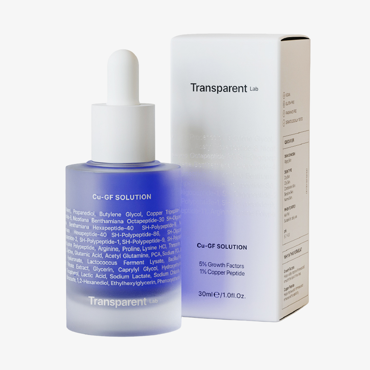 Eine blaue Flasche Transparent Lab Cu-Gf Solution wird neben der dazugehörigen weißen Verpackungsschachtel präsentiert.