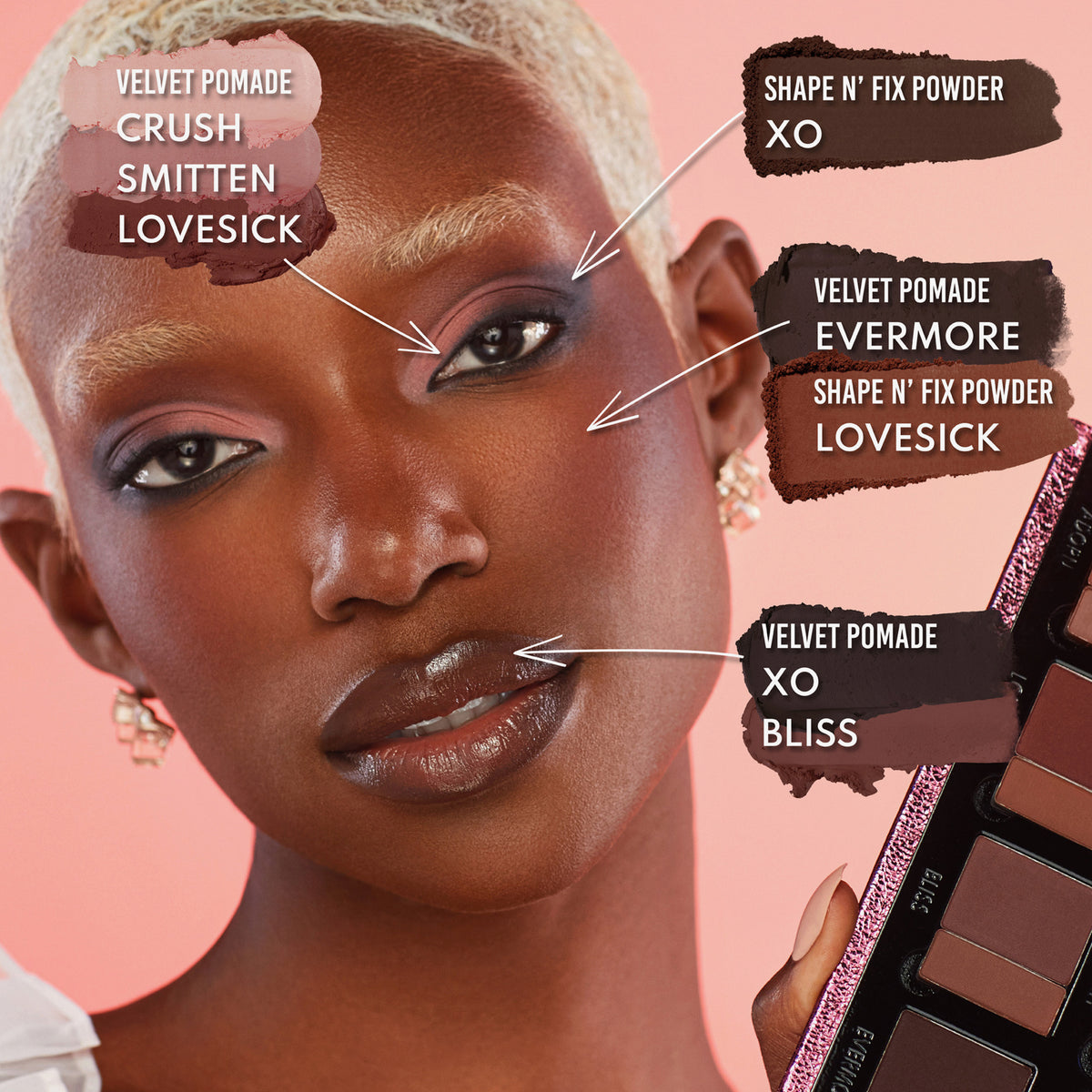 Eine Frau mit kurzen blonden Haaren und dunklem Teint trägt einen Make-up-Look  aus der Groundwork Palette Blooming Romance; dazu Namen der verwendeten Farbtöne.
