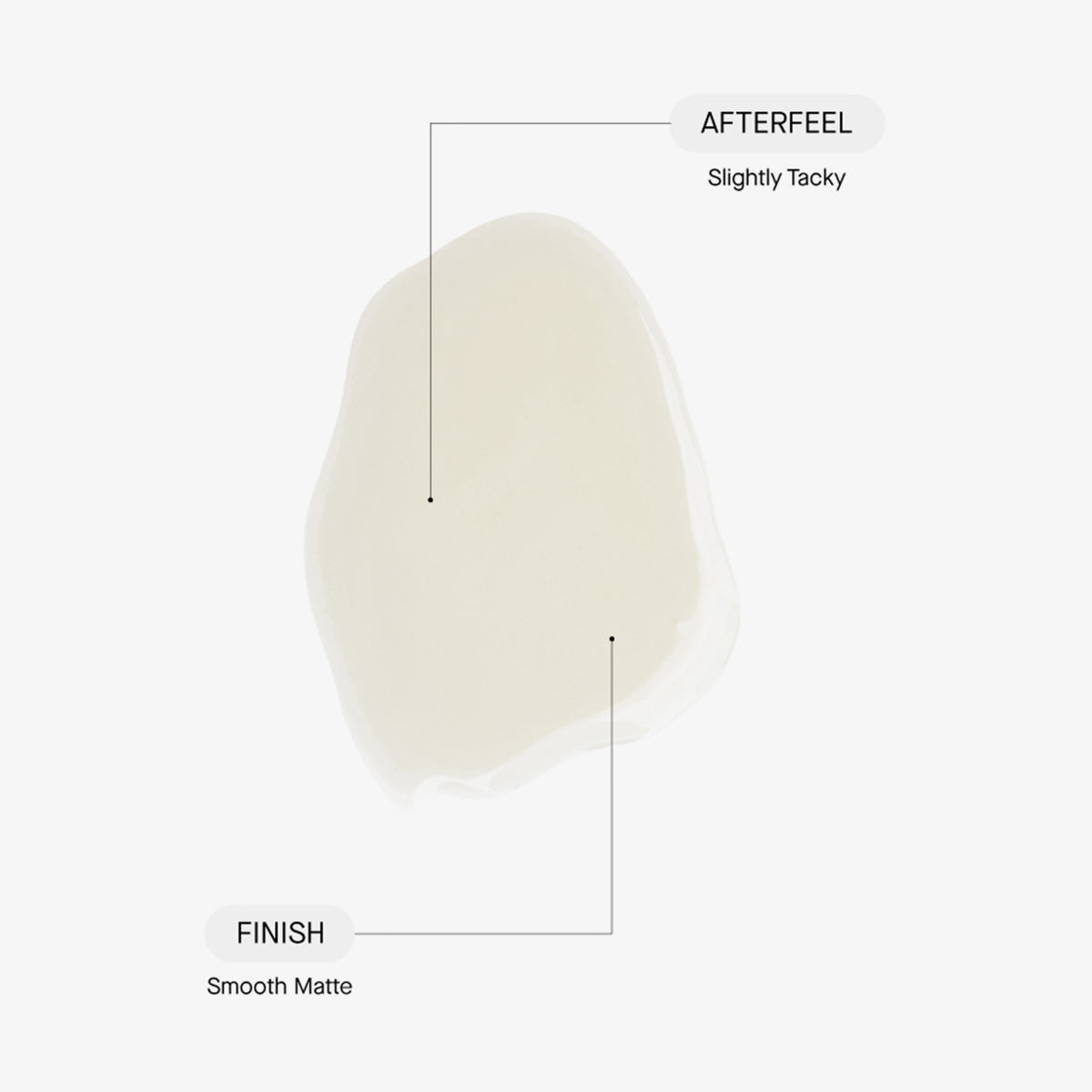 Ein Zitpeel Creme-Swatch auf weißer Oberfläche dazu beschreibende Eigenschaften