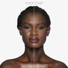 Vorher-Nachher-Bild einer Frau nach Anwendung des BPerfect Cosmetics x Katie Daley Perfect Powders Choc Chip.