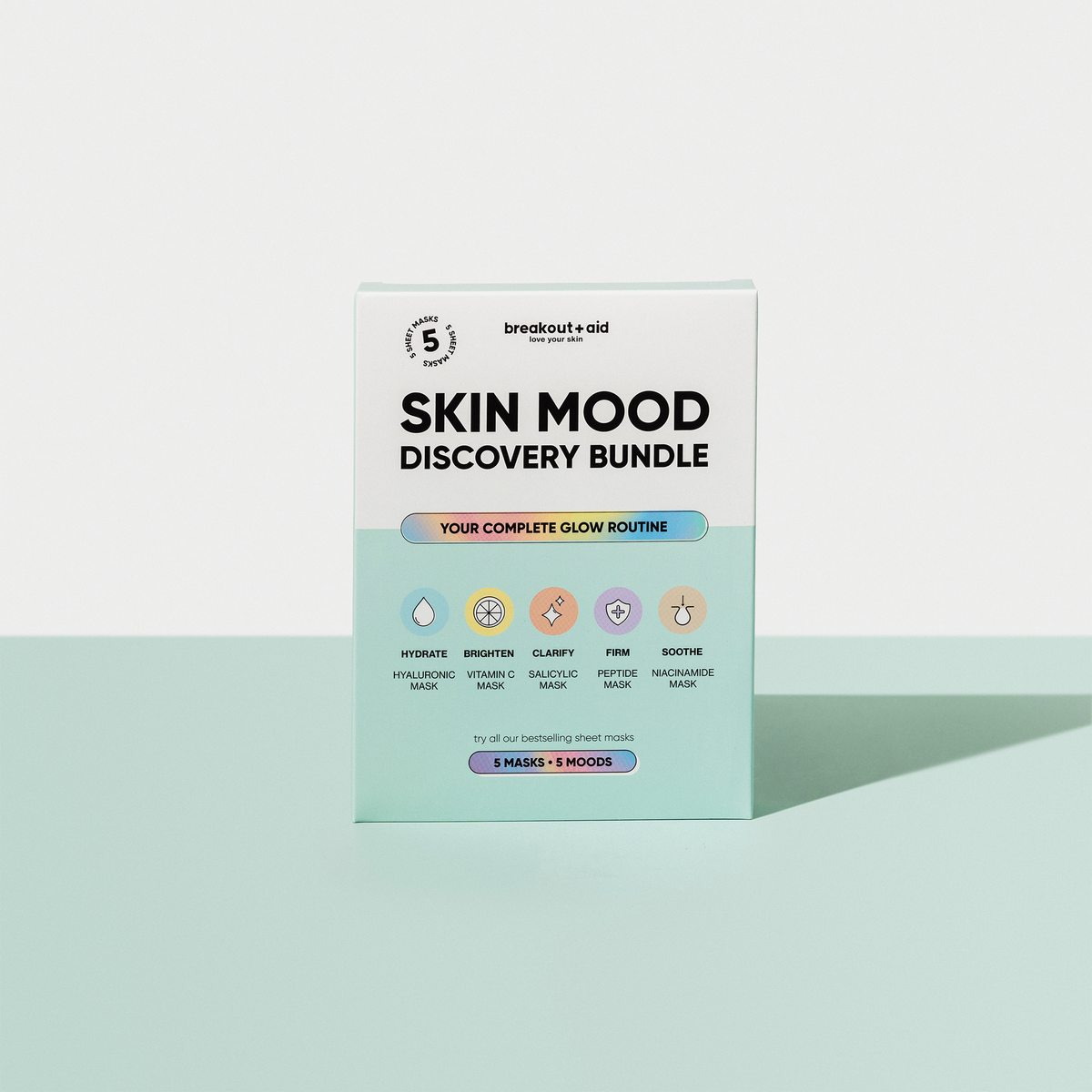 Die Skin Mood Discovery Bundle-Box enthält fünf Gesichtsmasken, die jeweils nach ihrer Wirkung und ihrem Hauptwirkstoff beschriftet sind.