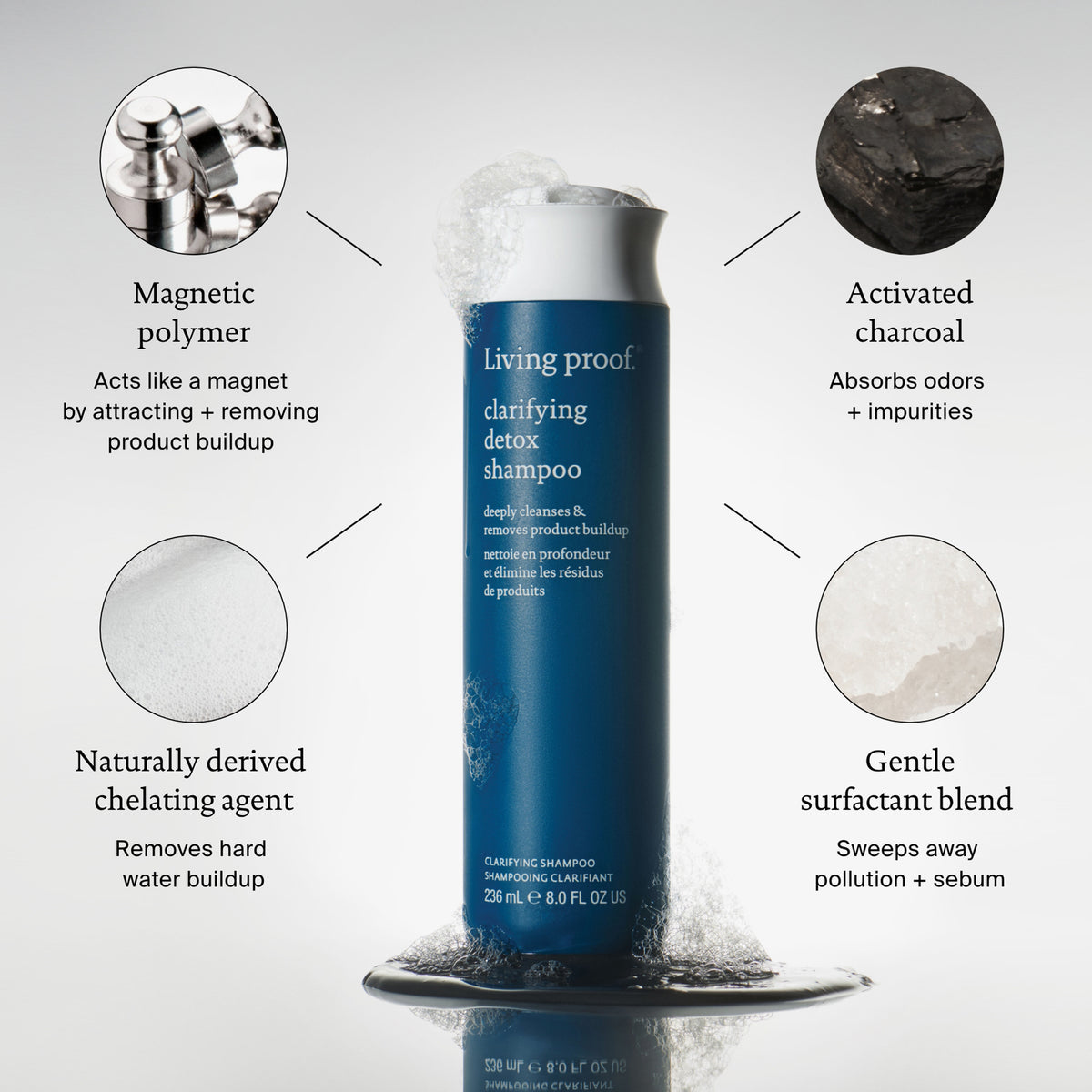 Eine Flasche Living Proof Clarifying Detox Shampoo ist mit hervorgehobenen Vorteilen der Inhaltsstoffe abgebildet, umgeben von plätscherndem Wasser.