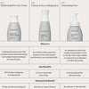 Vergleich von drei Living Proof Styling-Produkten: Thickening Blow-Dry Cream, Volume & Root-lifting Spray und Full Texturizing Foam mit Vorteilen und Effekten.