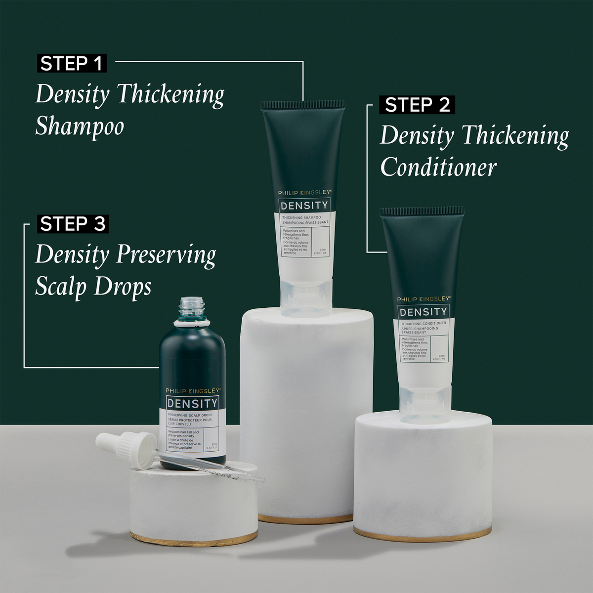Drei grüne Flaschen: Philip Kingsley Density Thickening Shampoo, Conditioner und Scalp Drops auf weißen Sockeln mit einer Pipette.
