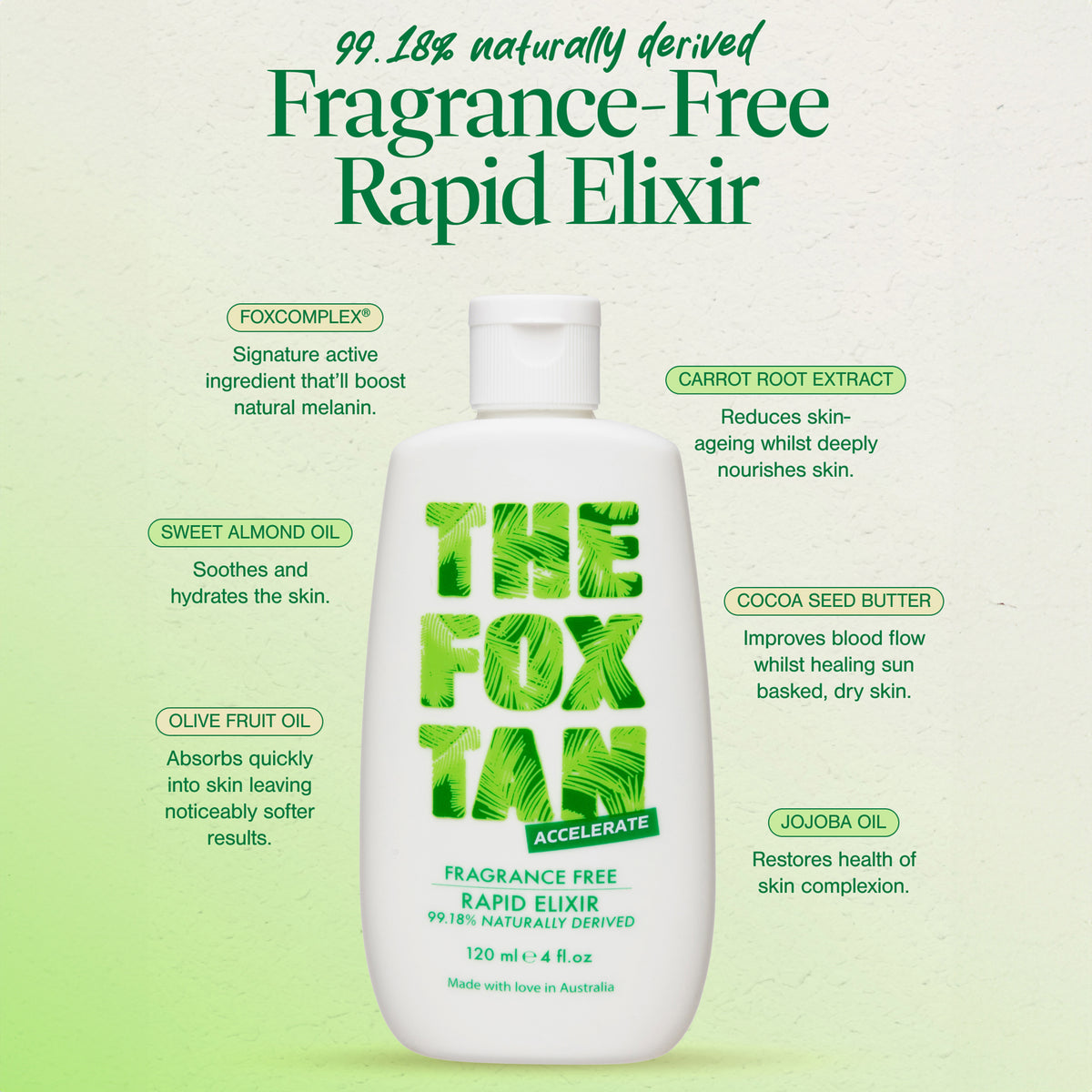 Weiße Flasche des Fox Tan Fragrance-Free Rapid Elixir, umgeben von Icons und Texten zu pflegenden, natürlichen Inhaltsstoffen.
