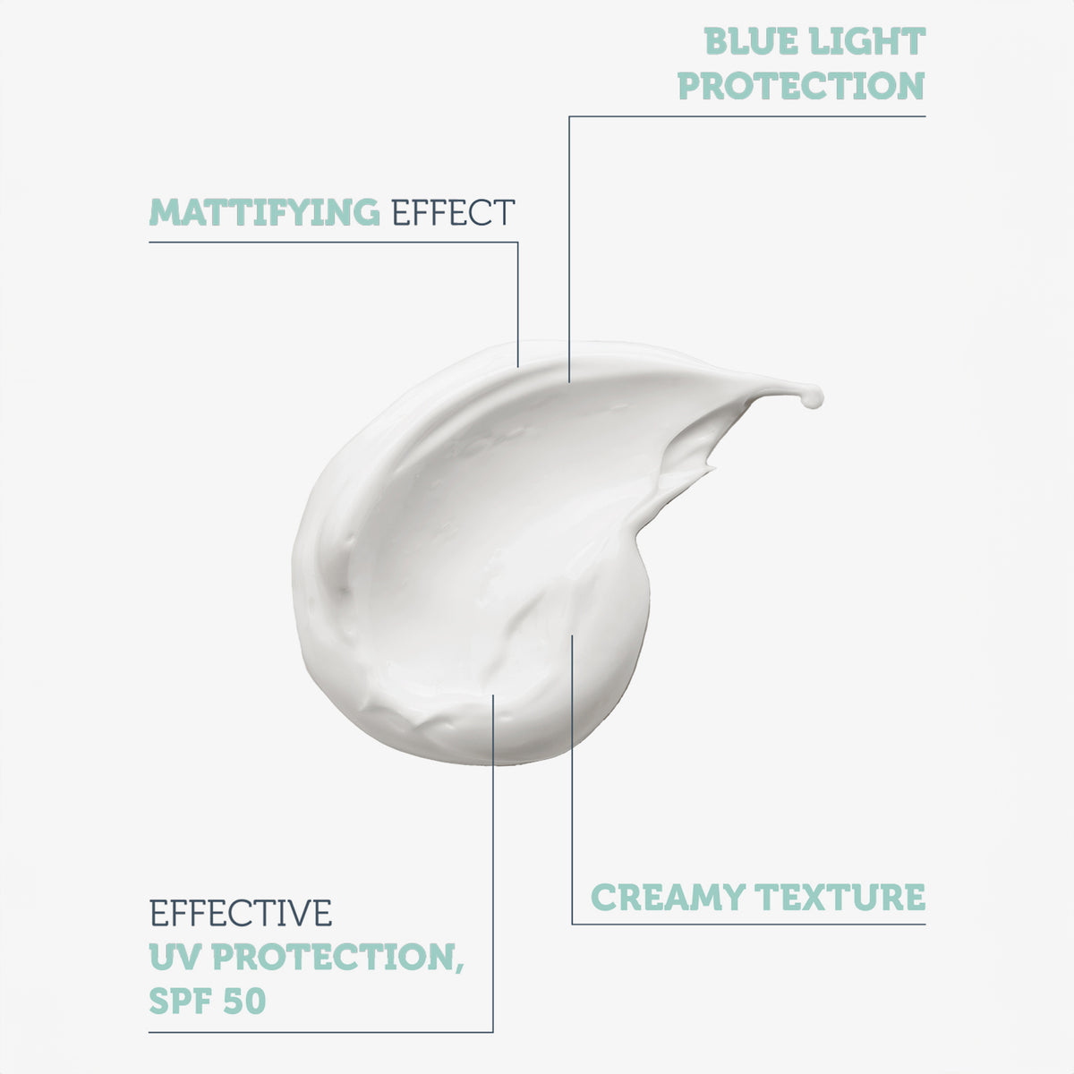 Nahaufnahme des 50+ SPF UVA/UVB Dry-Touch Protection Mattifier & Oil Control Moisturizer Sunscreen mit cremiger Textur und Schutz vor blauem Licht.
