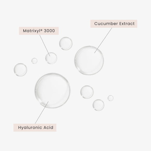 HA Matrixyl® 3000 w/ Cucumber Spray