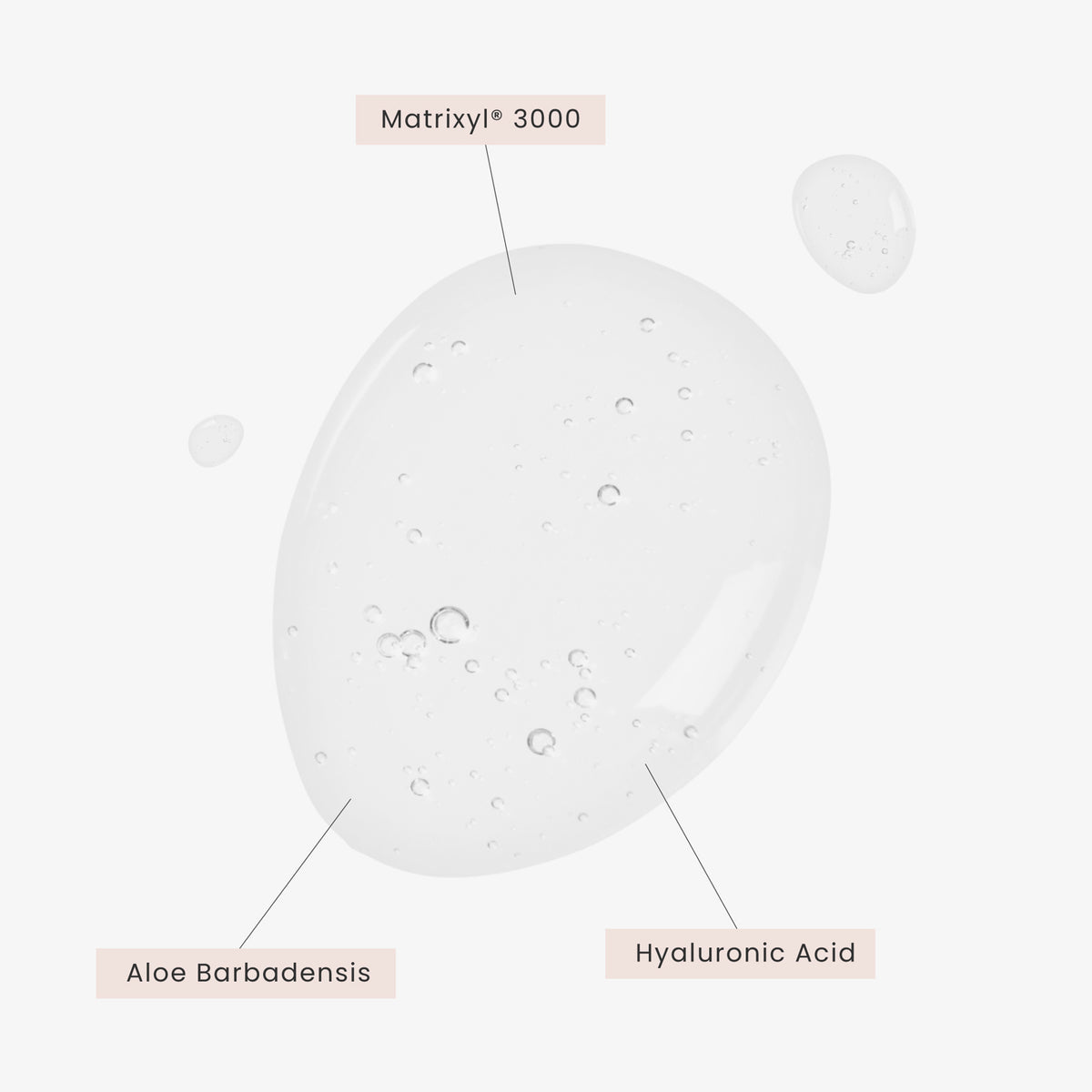 Transparentes Gel mit der Aufschrift „Matrixyl 3000 Serum“ enthält Matrixyl® 3000, Aloe Barbadensis und Hyaluronsäure auf weißem Hintergrund.