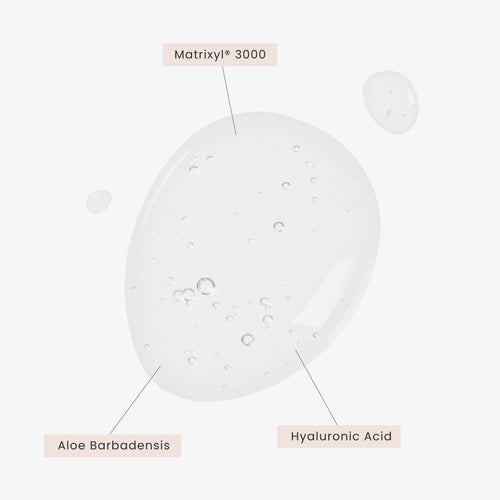 Matrixyl® 3000 Serum