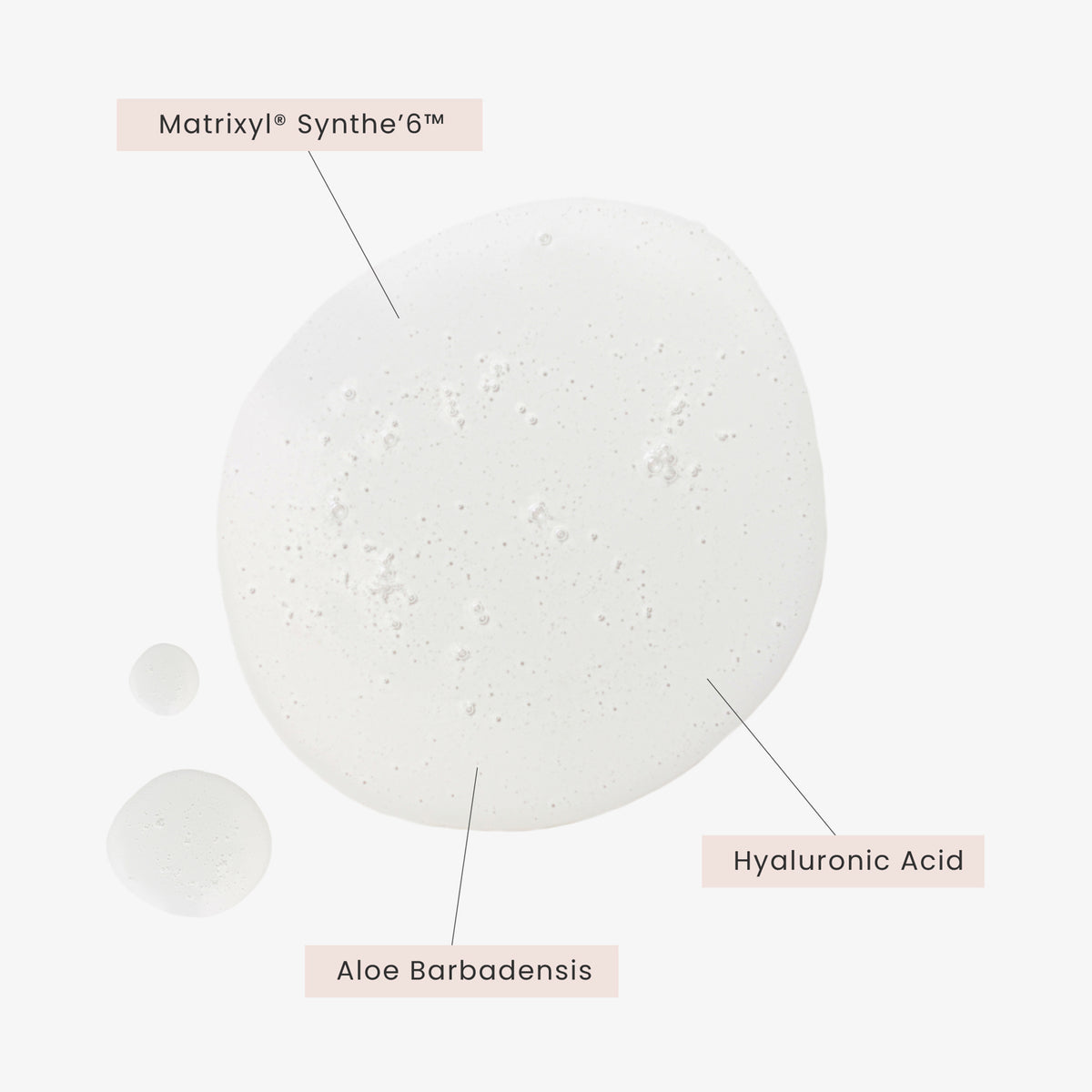 Ein klares, mit Bläschen angereichertes Gel mit der Bezeichnung „Matrixyl Synthe’6 Serum“ enthält Inhaltsstoffe wie Matrixyl Synthe6™, Aloe Barbadensis und Hyaluronsäure.