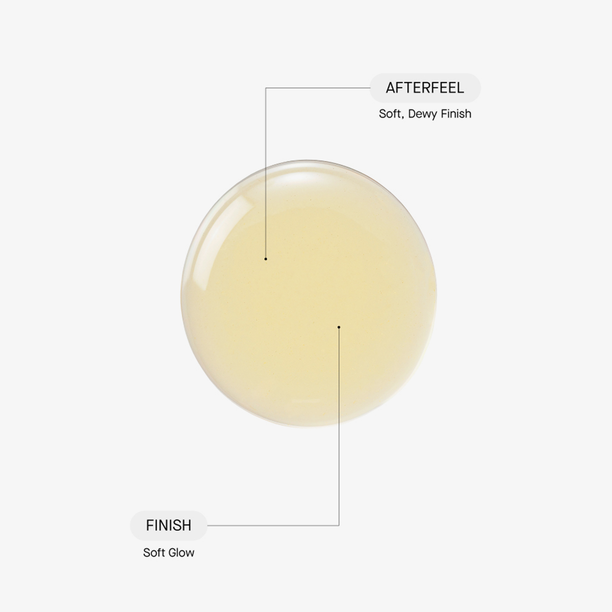 Ein runder Tropfen eines gelben Serums mit der Bezeichnung Transparent Lab A5 Balancing Toner with a Soft Glow and Dewy Finish.