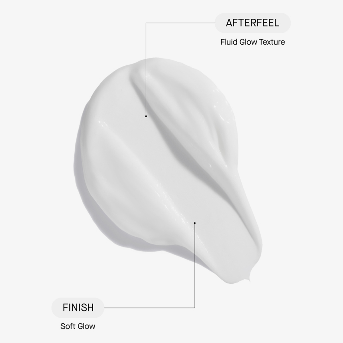 Nahaufnahme der weißen AHA Smoothing Body Lotion, die auf „Fluid Glow Texture“ und „Soft Glow“-Finish hinweisen.