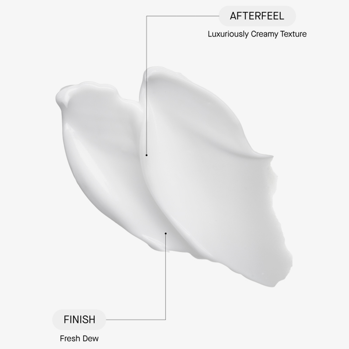 Zwei weiße Crememuster zeigen „Afterfeel“ mit cremiger Textur und „Finish“ mit frischem Taueffekt der Barrier Restoring Hydrating Cream.