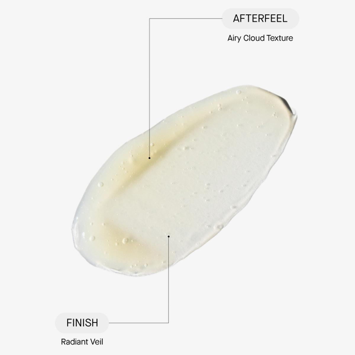 Nahaufnahme der Cremetextur des Eye Repair Complex mit der Aufschrift „AFTERFEEL: Airy Cloud Texture“ und „FINISH: Radiant Veil“ auf weißem Hintergrund.