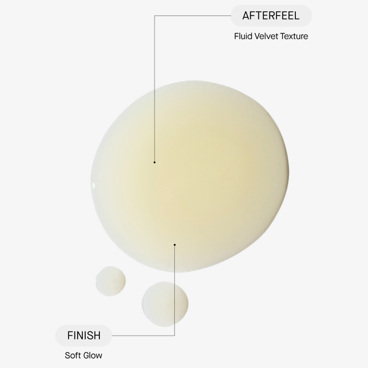 Ein Tropfen Gentle Rejuvenation Serum sorgt für ein Gefühl von „flüssiger Samttextur“ mit einem „sanften Glow“-Finish.