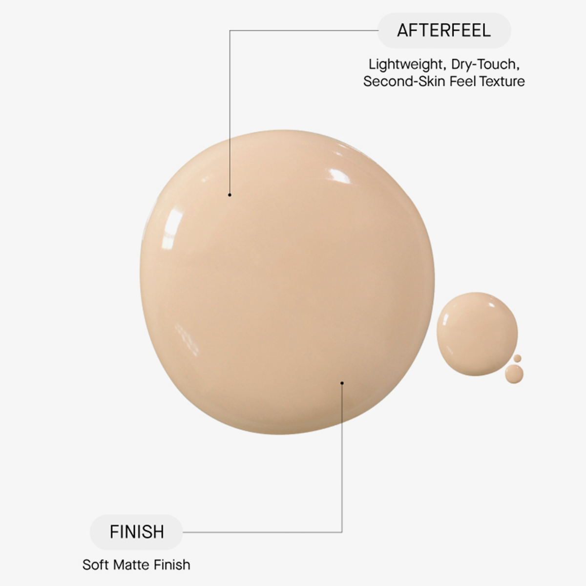 Ein großzügiger, beiger Farbtupfer der getönten Sonnencreme „Transparent Lab Mineral Tinted Sunscreen“ für ein sanftes, mattes, leichtes Finish mit trockenem Hautgefühl, das sich wie eine zweite Haut anfühlt.