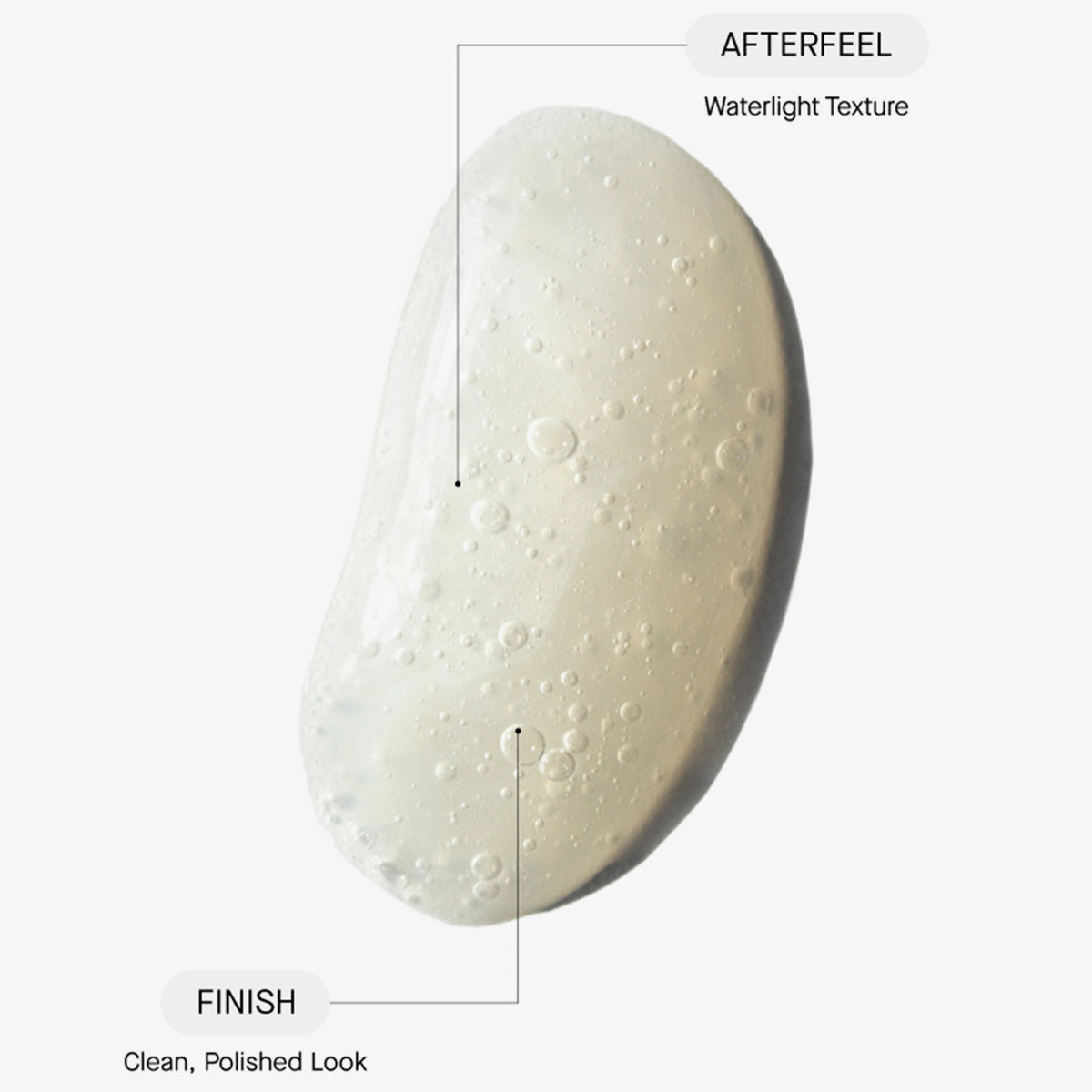 Ein durchscheinendes Gelmuster mit Blasen, beschriftet mit „Nachgefühl: Wasserleichte Textur“ und „Finish: Sauberes, poliertes Aussehen“, stellt den Rose Calming Cleanser pH 5,5 dar.
