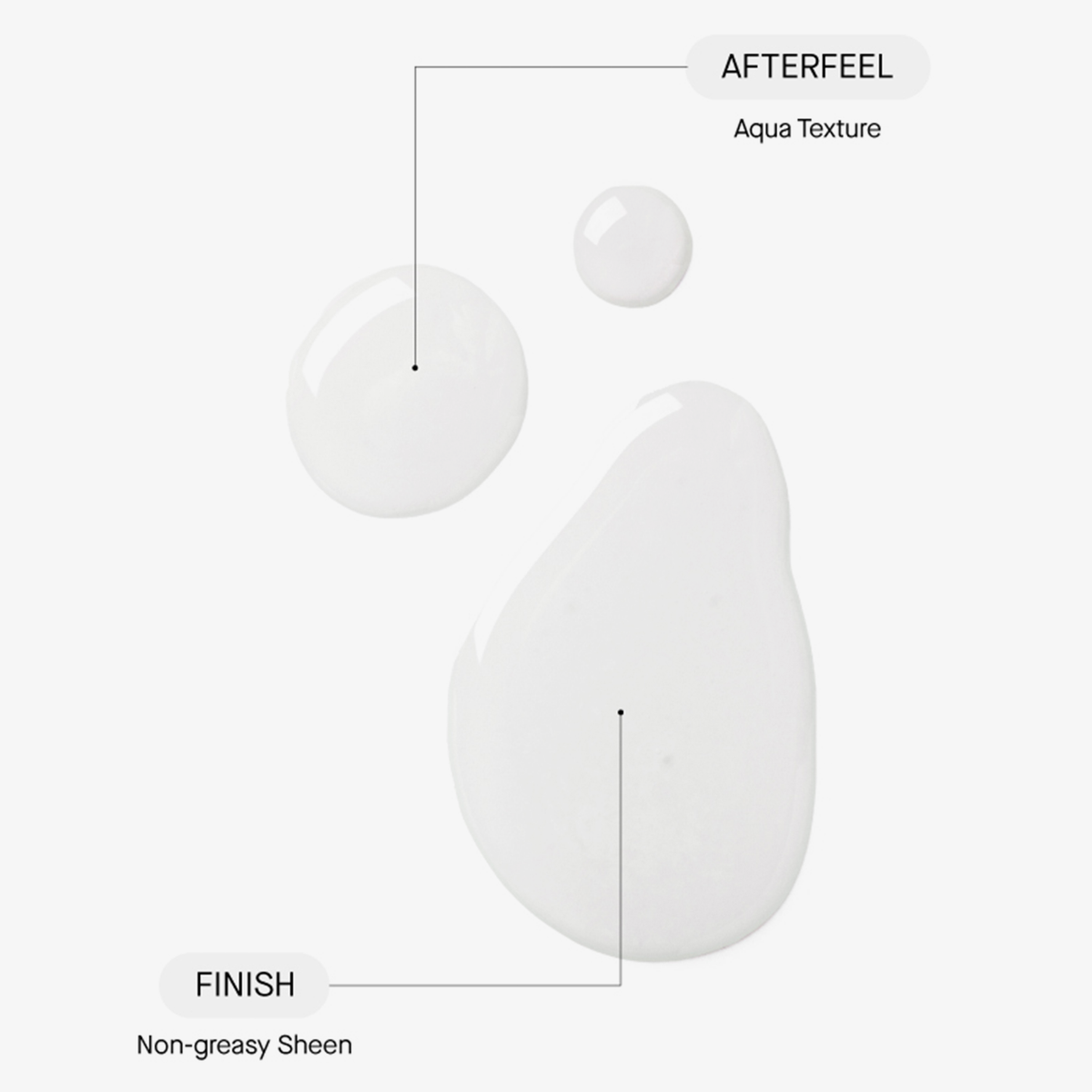 Klare Geltröpfchen des Scalp Calming Treatment mit der Aufschrift „Afterfeel: Aqua Texture“ und „Finish: Non-greasy Sheen“ auf weißem Hintergrund.