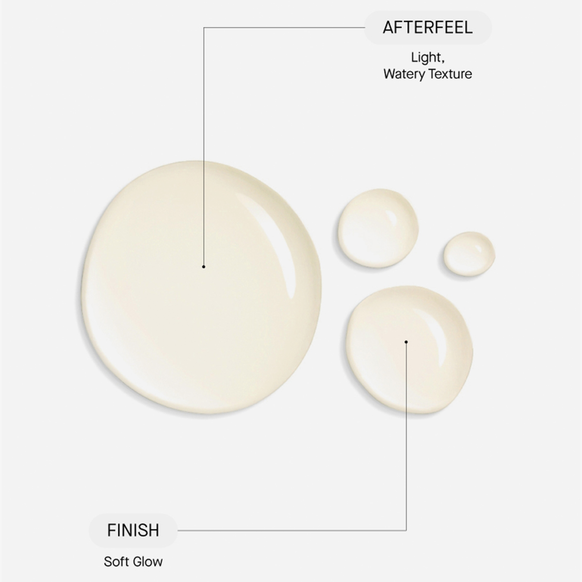 Vier beigefarbene Tropfen des Transparent Lab Strong Exfoliator zeigen seine leichte, wässrige Textur und seinen sanften Schimmer auf Weiß.