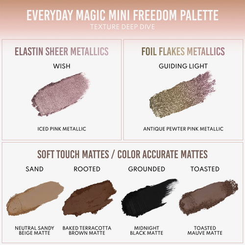 Lightwork Palette Freedom Palette Everyday Magic