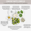 Infos zu Inhaltsstoffen des Yummy Skin Moisture Repair Balm Serum und Inhaltsstoffe auf Petrischalen.