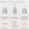 Vergleich von drei Living Proof Styling-Produkten: Thickening Blow-Dry Cream, Volume & Root-lifting Spray und Full Texturizing Foam mit Vorteilen und Effekten.