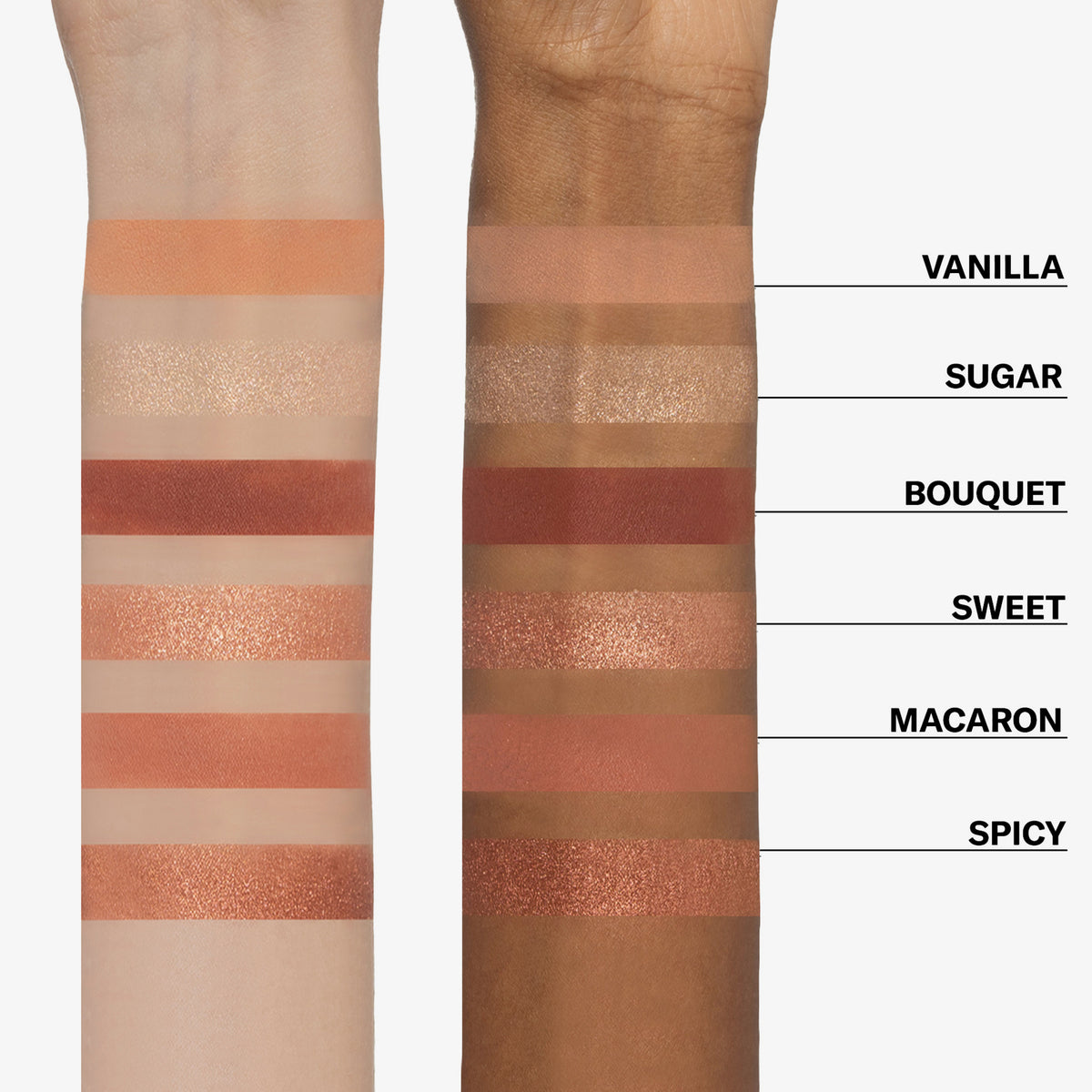 Auf zwei Unterarmen sind sechs Bare Harmony 3.0 Lidschatten von Mesauda Beauty zu sehen, die Farbnamen daneben.
