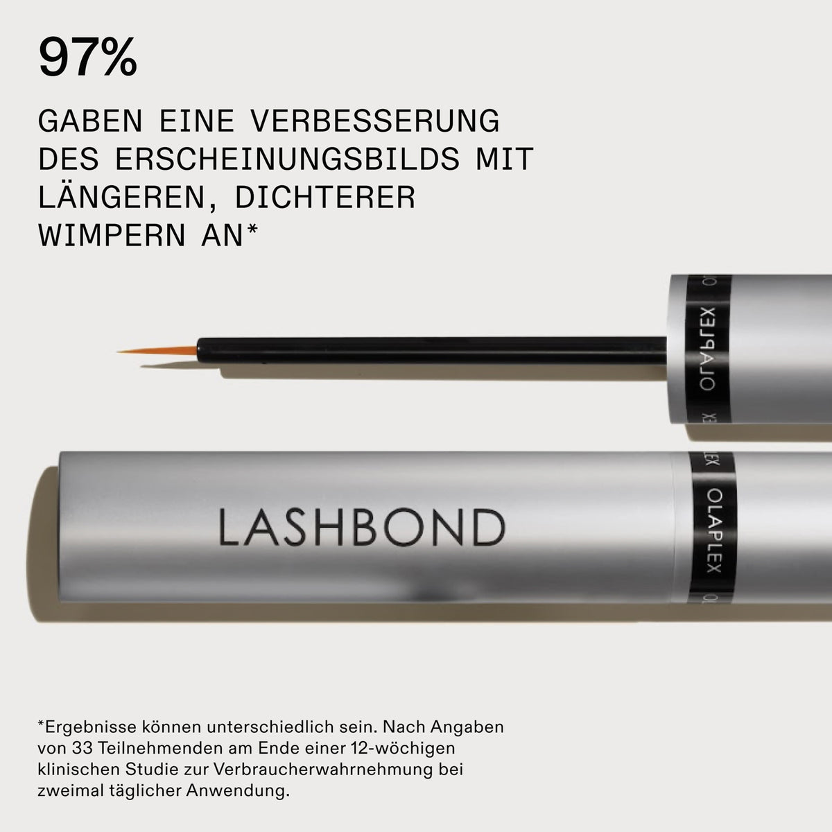 Silberne Tube Original OLAPLEX® Lashbond Building Serum, darüber Ergebnisse einer 12-wöchigen Studie.