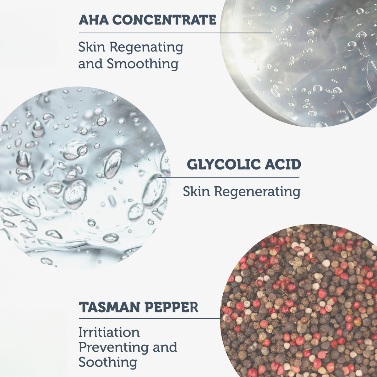 Infografik wird in drei kreisförmigen Bildern dargestellt, die die Hauptbestandteile zeigen: AHA-Konzentrat, Glykolsäure und Tasmanischer Pfeffer sowie ihre jeweiligen Vorteile für die Hautpflege.